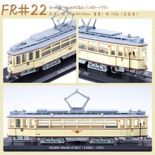 Load image into Gallery viewer, 1/87 train model toy car old locomotive electric locomotive micro view restoring ancient ways materials of furnishing articles